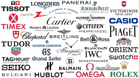 watch brands that start with a b|wrist watch companies name list.